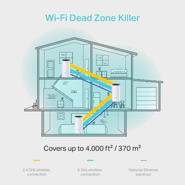 Router TP-Link con Sistema de Red Wi-Fi en Malla AC1200 Deco M4, 867 Mbit/s, 2x RJ-45, 2.4/5GHz - 3 Piezas