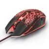 MOUSE TRUST GXT