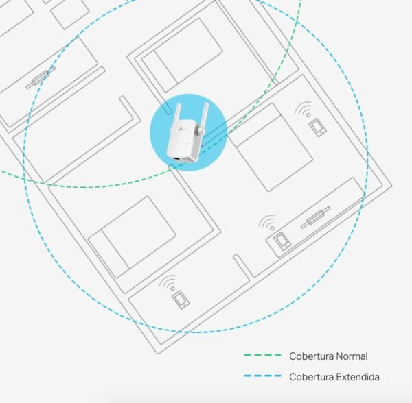 TP-Link Extensor de Rango TL-WA855RE, Inalámbrico, 300 Mbit/s